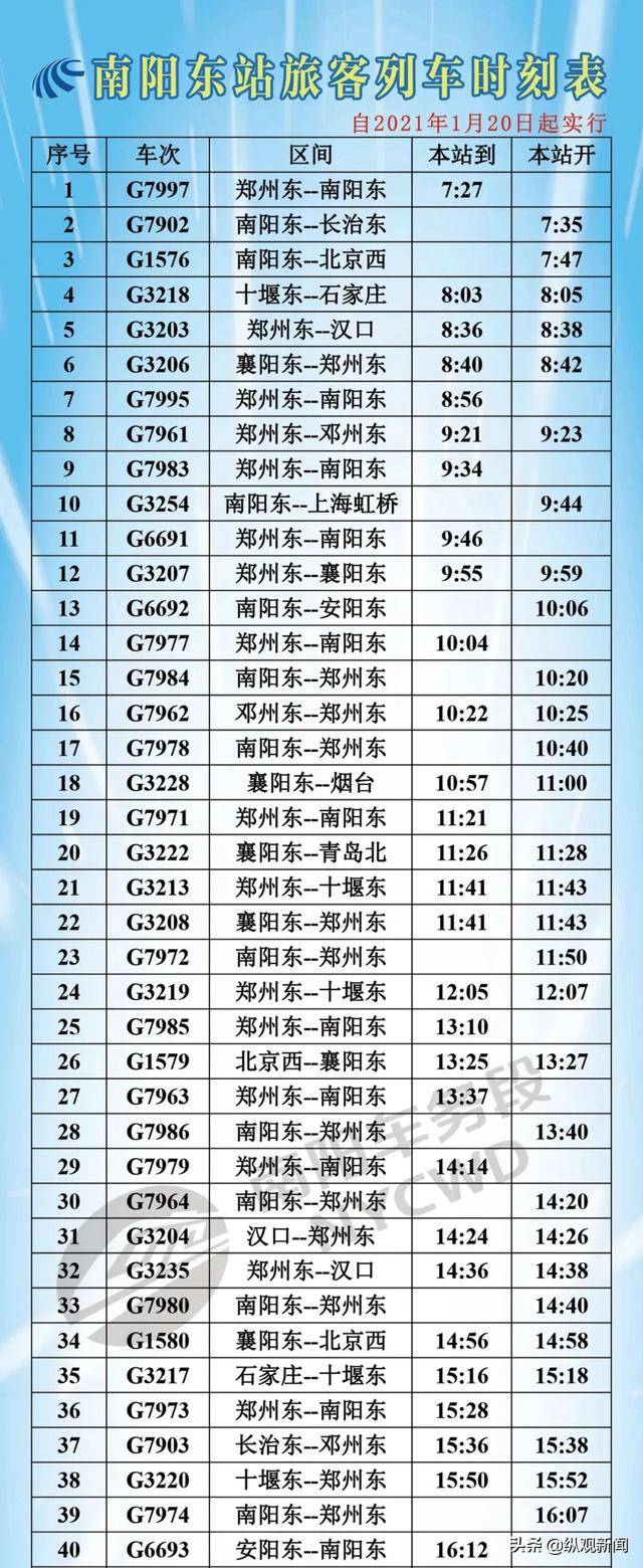 高铁时刻表最新查询，便捷出行的新时代指南