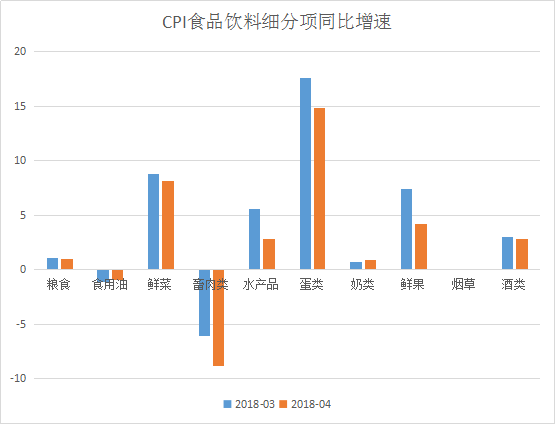 最新CPI数据揭示的经济现状与未来展望分析