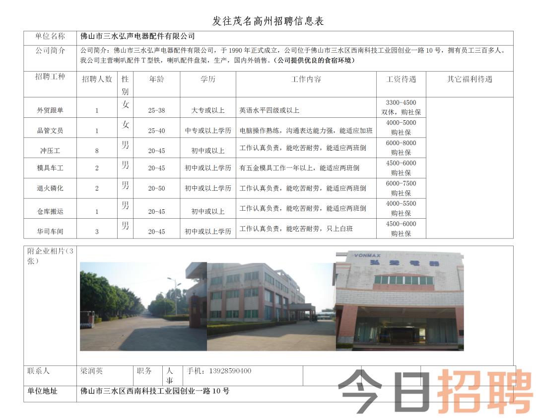 高州招聘网最新招聘动态全面解析