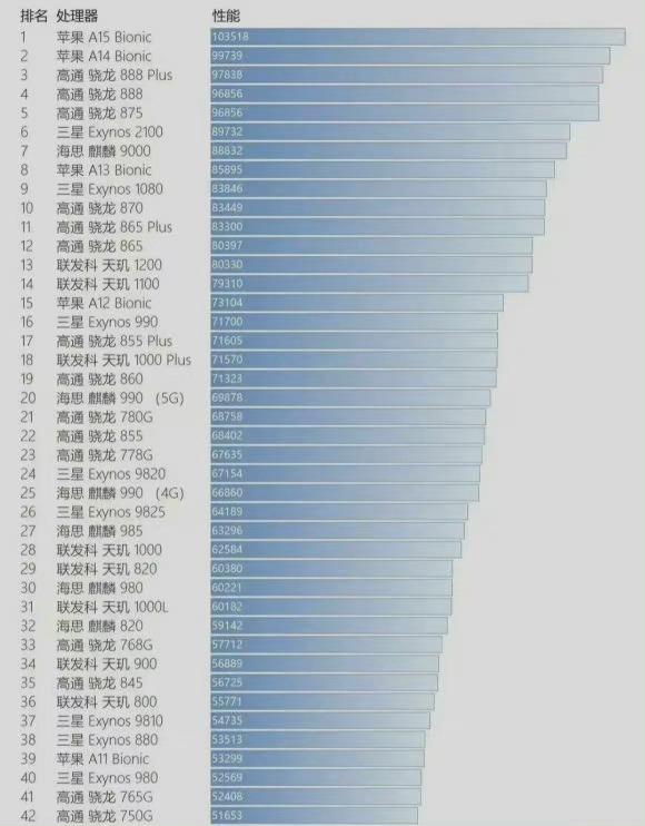 行业解决方案 第72页