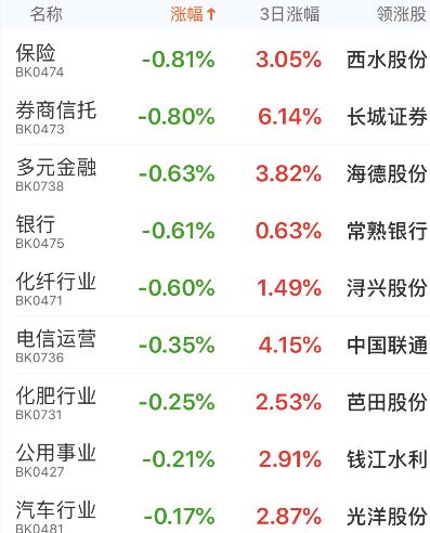 哈药股份最新动态全面解读