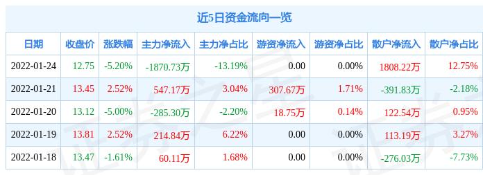 华脉科技最新消息深度解读报告