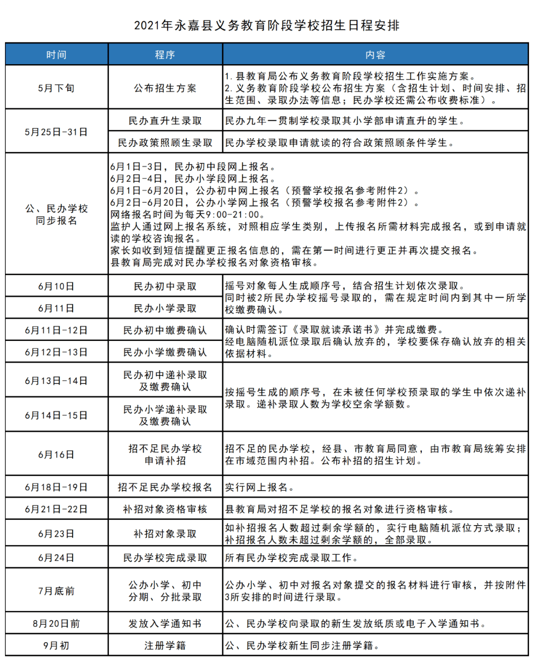 仁布县交通运输局发展规划展望，未来蓝图揭秘