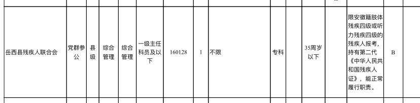 岳西人才网最新招聘信息汇总