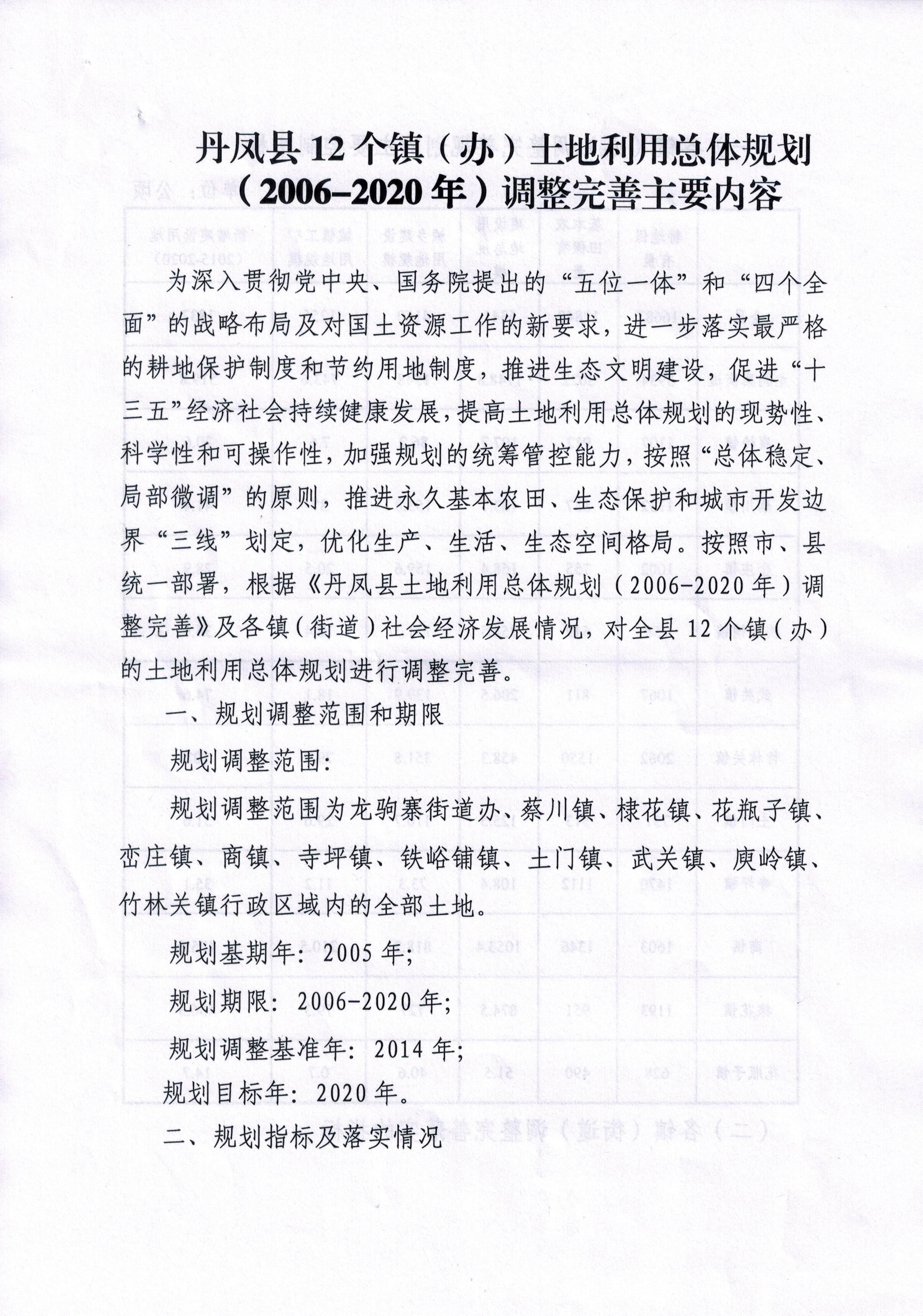 凤县自然资源和规划局最新发展规划概览