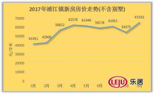 伊人恃宠而骄 第2页