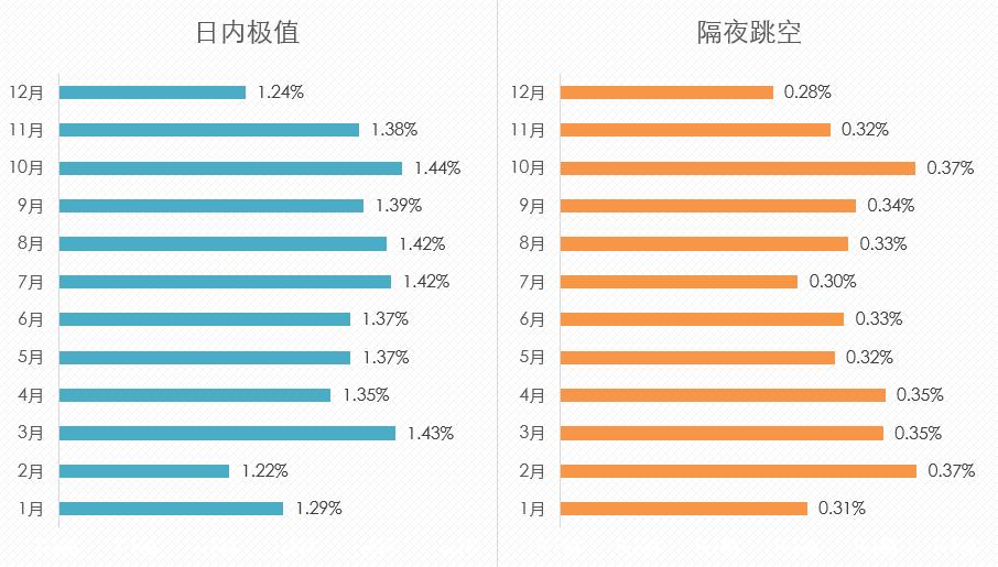 今日豆油价格走势分析，最新价格及市场预测