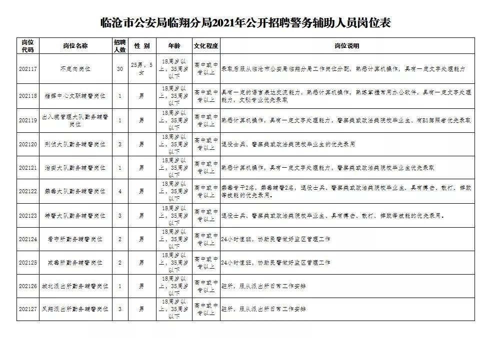 2024年12月5日 第9页