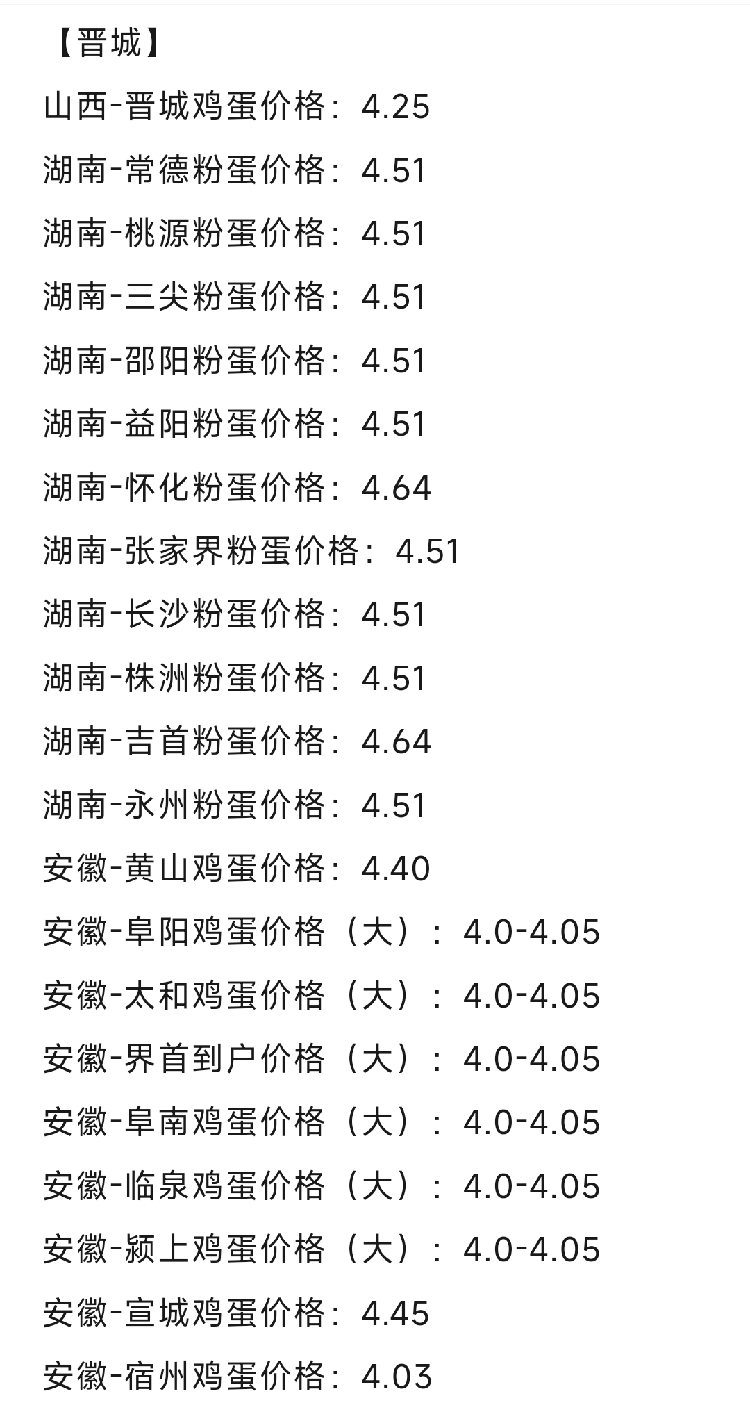 鸡蛋最新市场行情分析