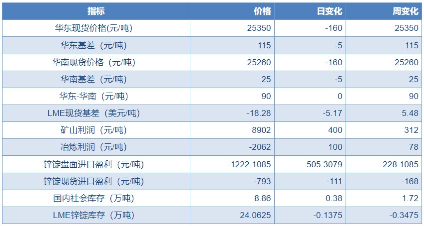 2024年12月6日 第14页