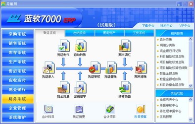 企业管理最新趋势，探索与创新启示之路