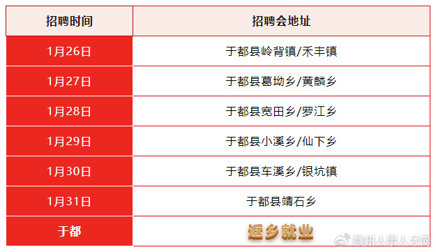 于都县自然资源和规划局最新招聘公告概览