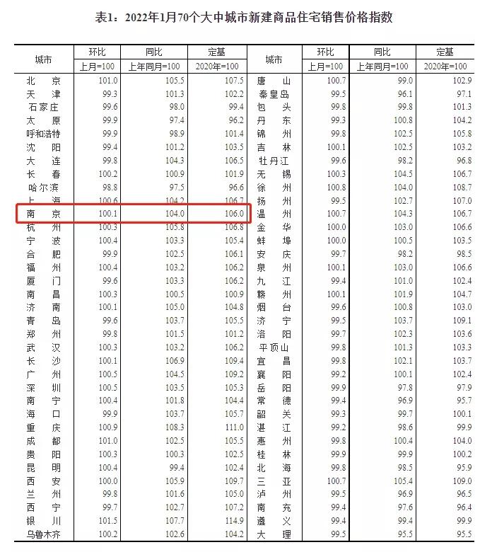 LPR最新报价，市场走势分析与预测概览