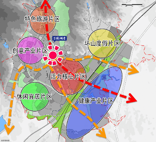 湾里区交通运输局发展规划展望