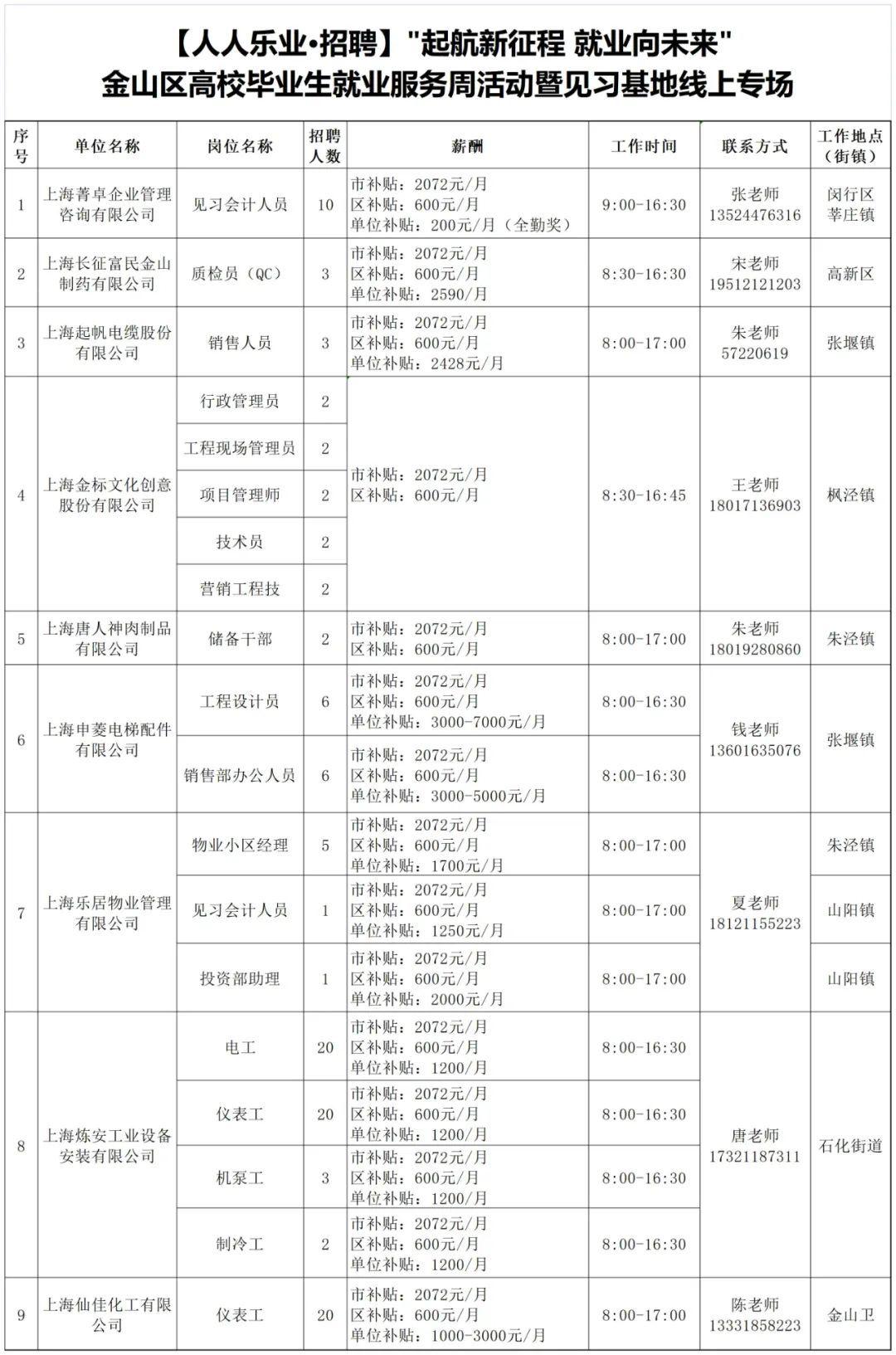 海盐最新招聘动态与职业发展机遇概览