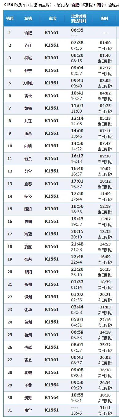 最新列车时刻表全面解析