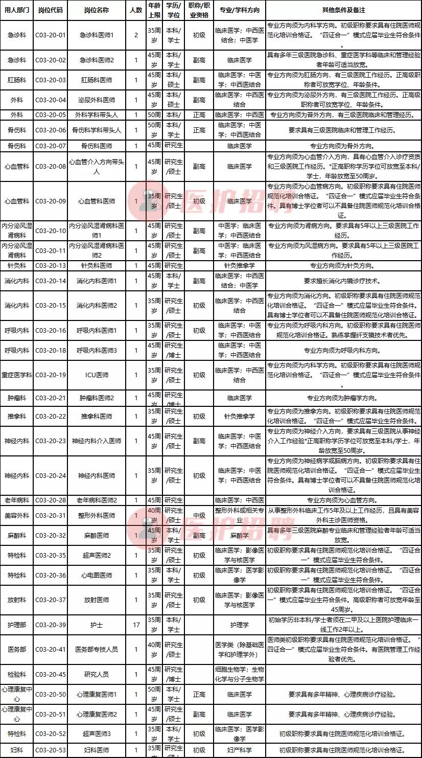 中医执业医师执业范围最新规定，深入理解与实践应用指南