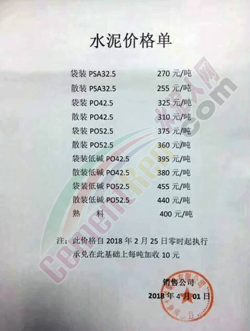 水泥价格最新行情解析与趋势预测