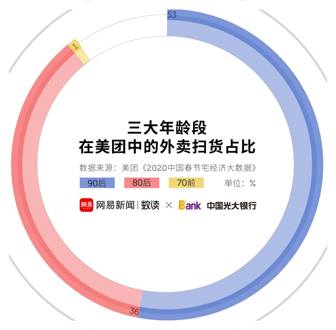 中国抗击疫情最新进展全面数据报告