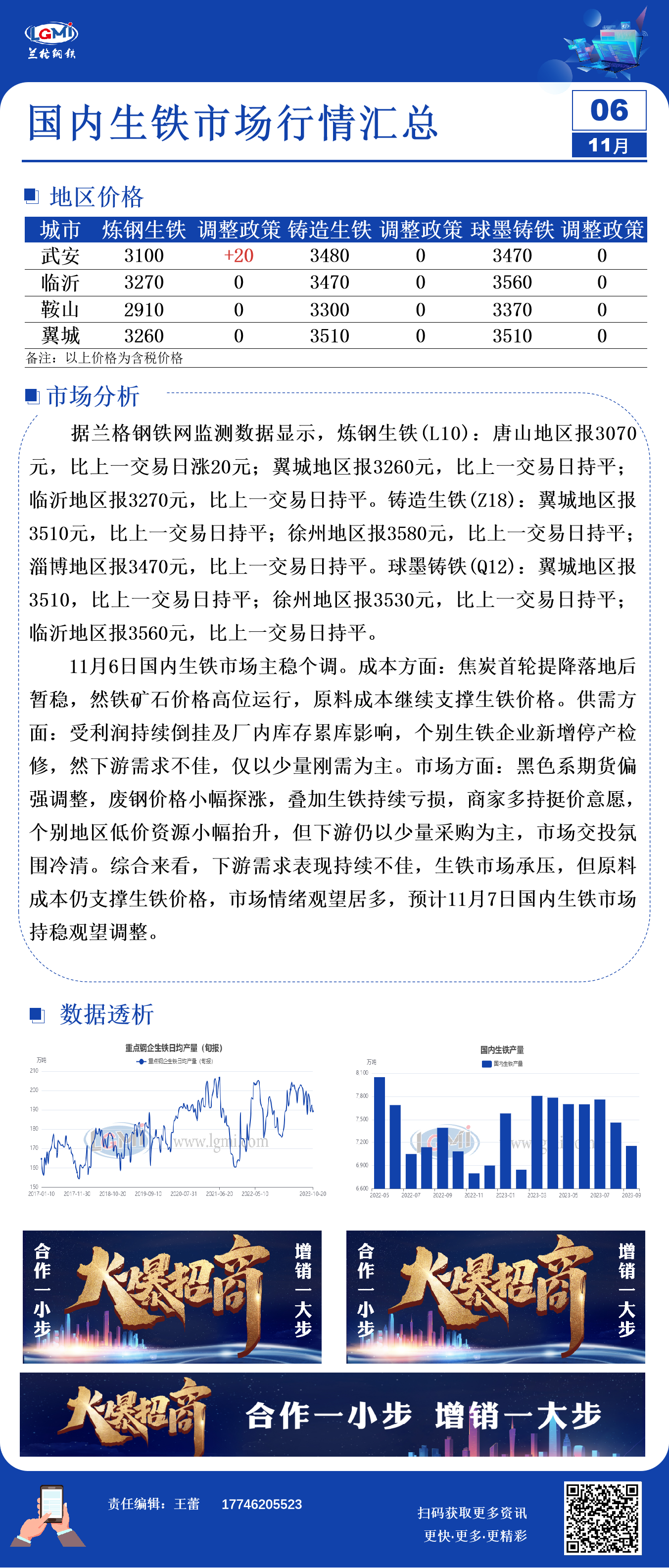 铁价格最新行情解析