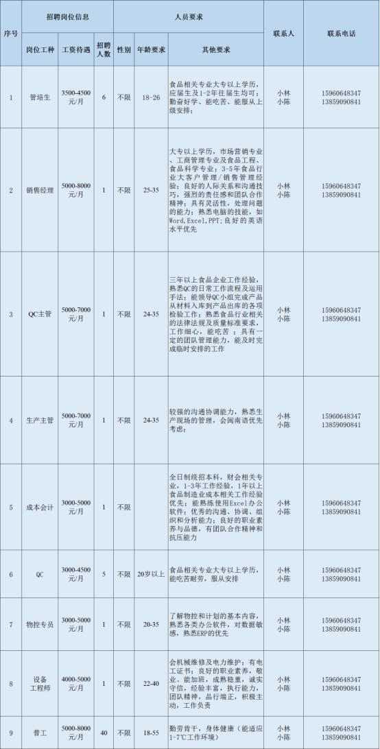 海门最新招聘动态及其行业影响分析