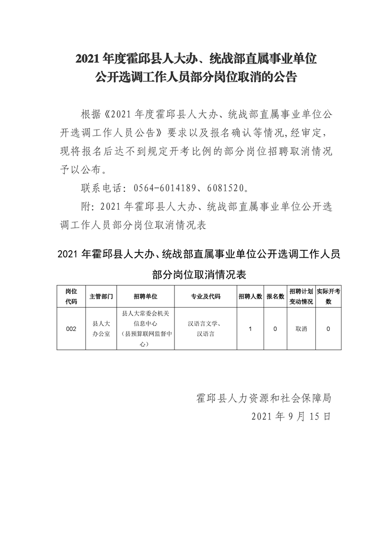 霍邱县科学技术和工业信息化局最新招聘公告概览