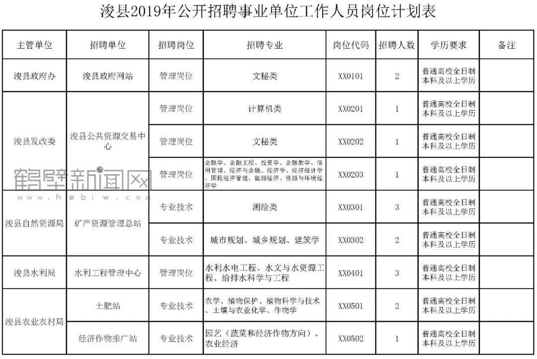 2024年12月9日 第22页