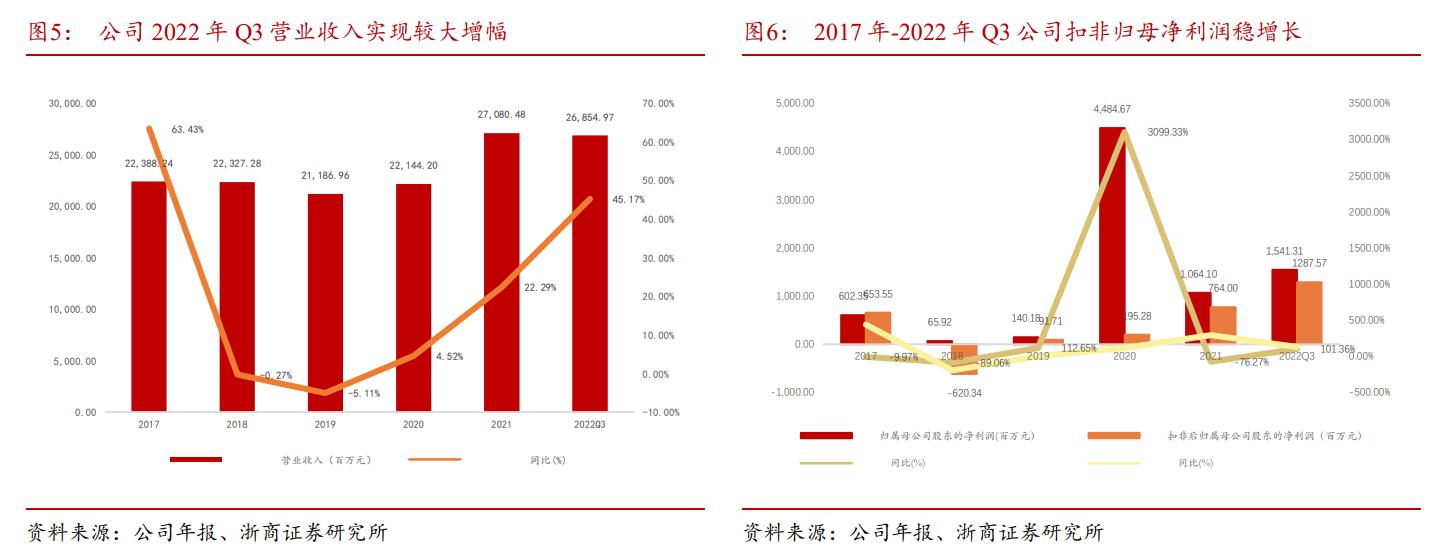 永泰能源重组最新动态，重塑能源版图，新征程正式开启