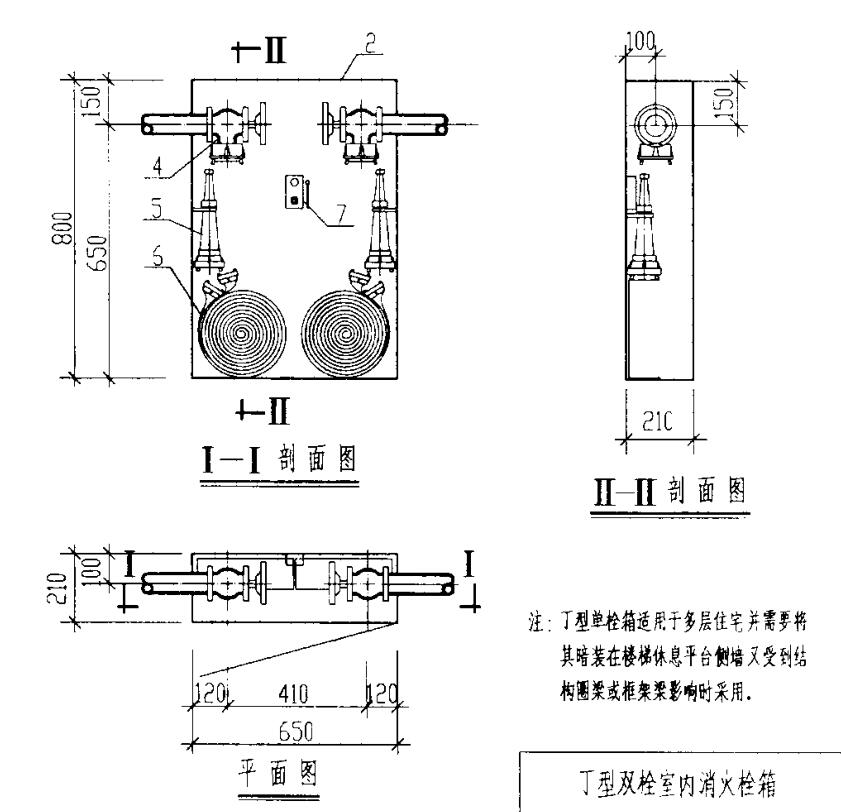 室内消火栓安装规范最新版解读