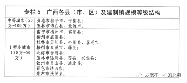 平南县住房和城乡建设局项目最新进展报告概览