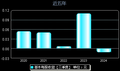 碧水源引领行业创新，塑造未来水生态新篇章