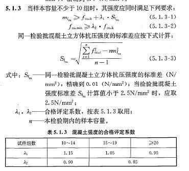 混凝土强度检验评定标准最新版及其应用概览