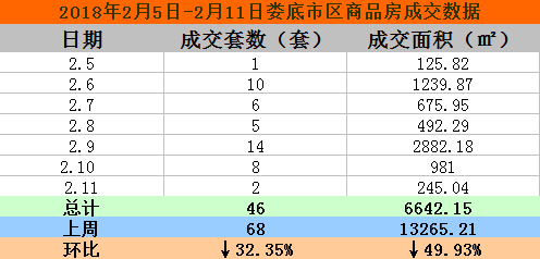 娄底最新房价动态及市场趋势解析，购房指南与走势展望