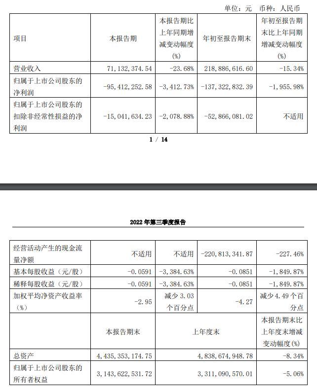 国中水务最新消息全面解读