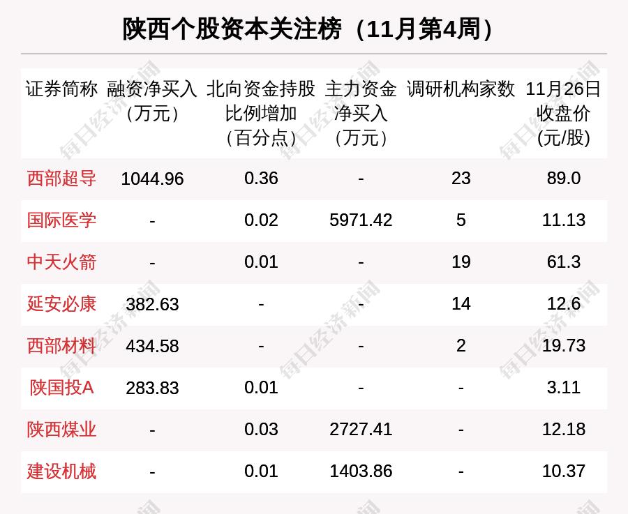 陕西金叶最新动态，揭幕未来发展新篇章