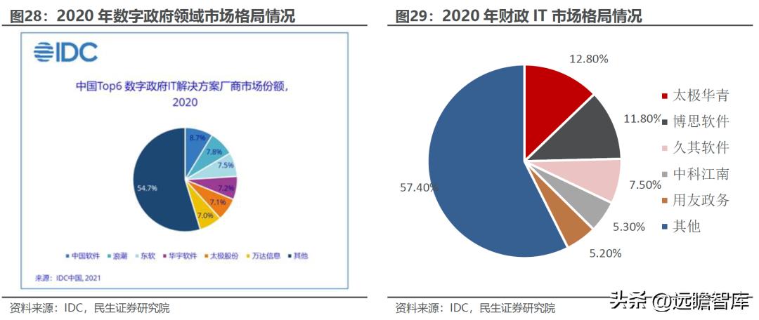 江南区科学技术和工业信息化局新领导引领开启新篇章