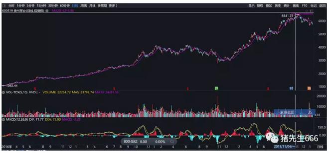 五粮液最新股价动态与市场影响力深度解析