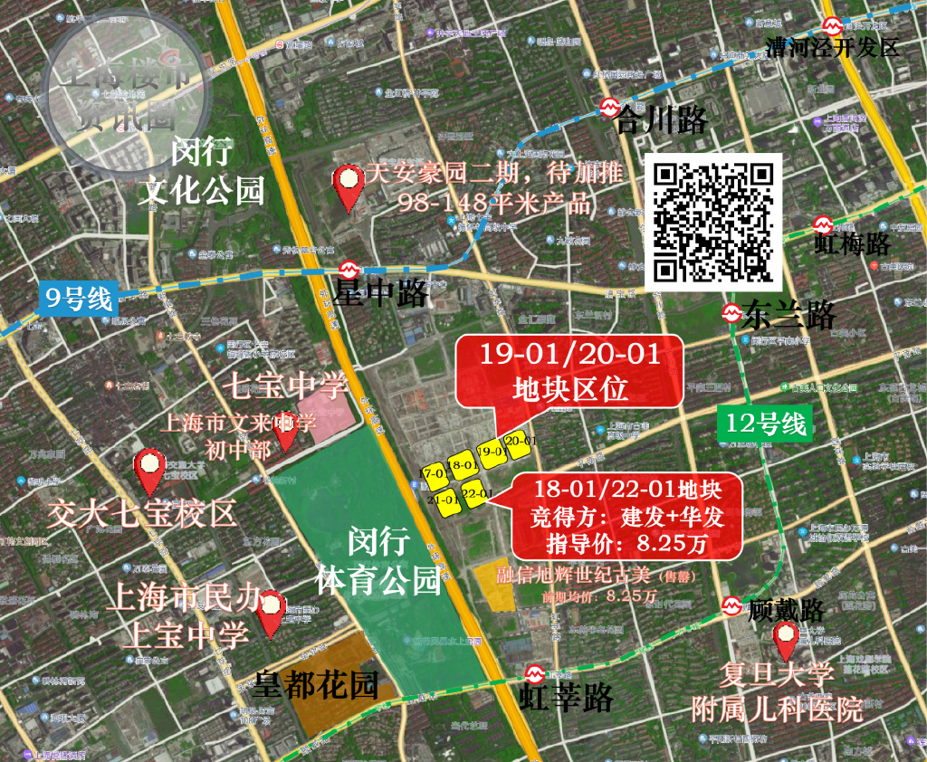 上海土地市场最新动态，城市发展与拍地消息观察