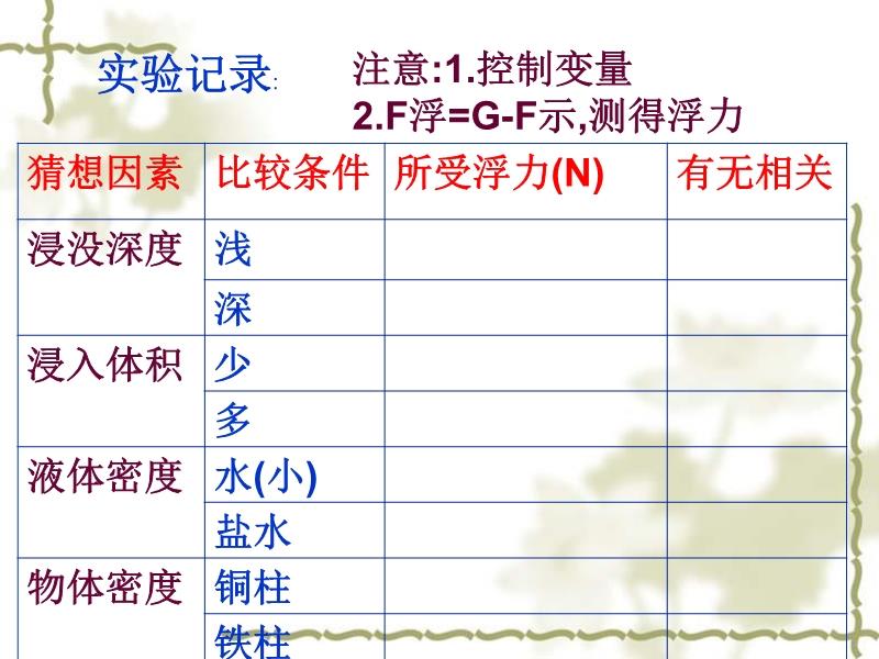 最新浮力地址公告，启程探索未知，开启新篇章之旅