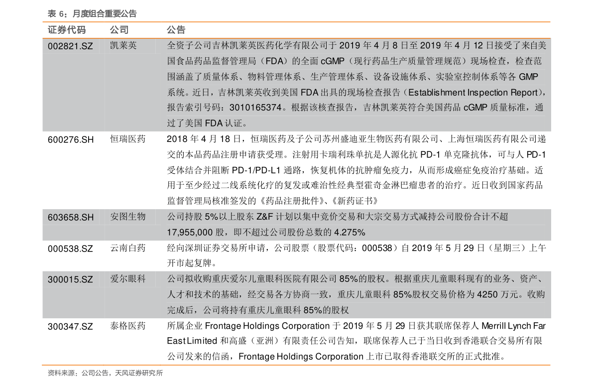 今日猪价格表概览与行情分析