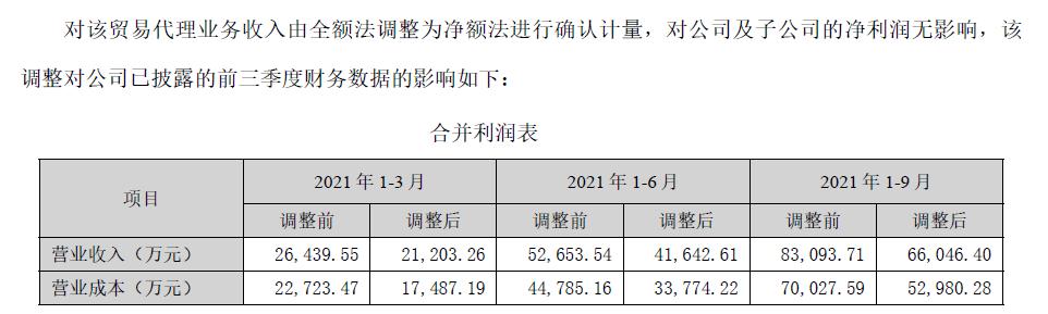 锦富技术引领创新，塑造技术未来，最新消息揭秘