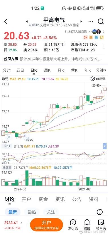 平高电气最新动态，引领电气行业迈向崭新高度