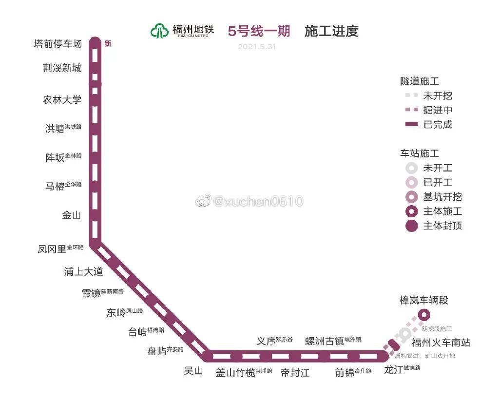 地铁5号线最新动态全面解析