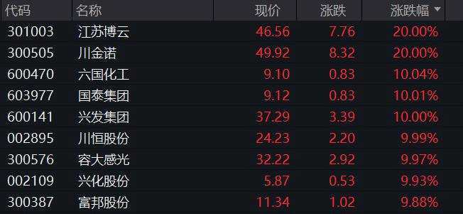 关键词600157最新消息更新报道