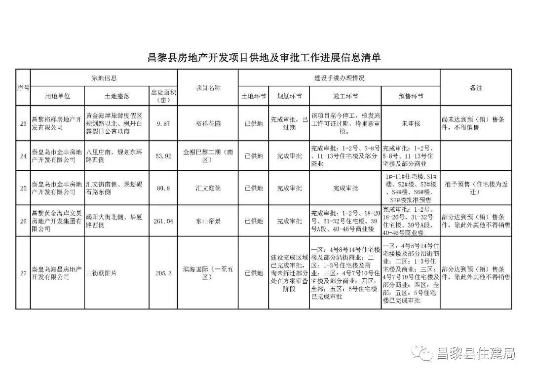 ご炼狱★魔神ぃ