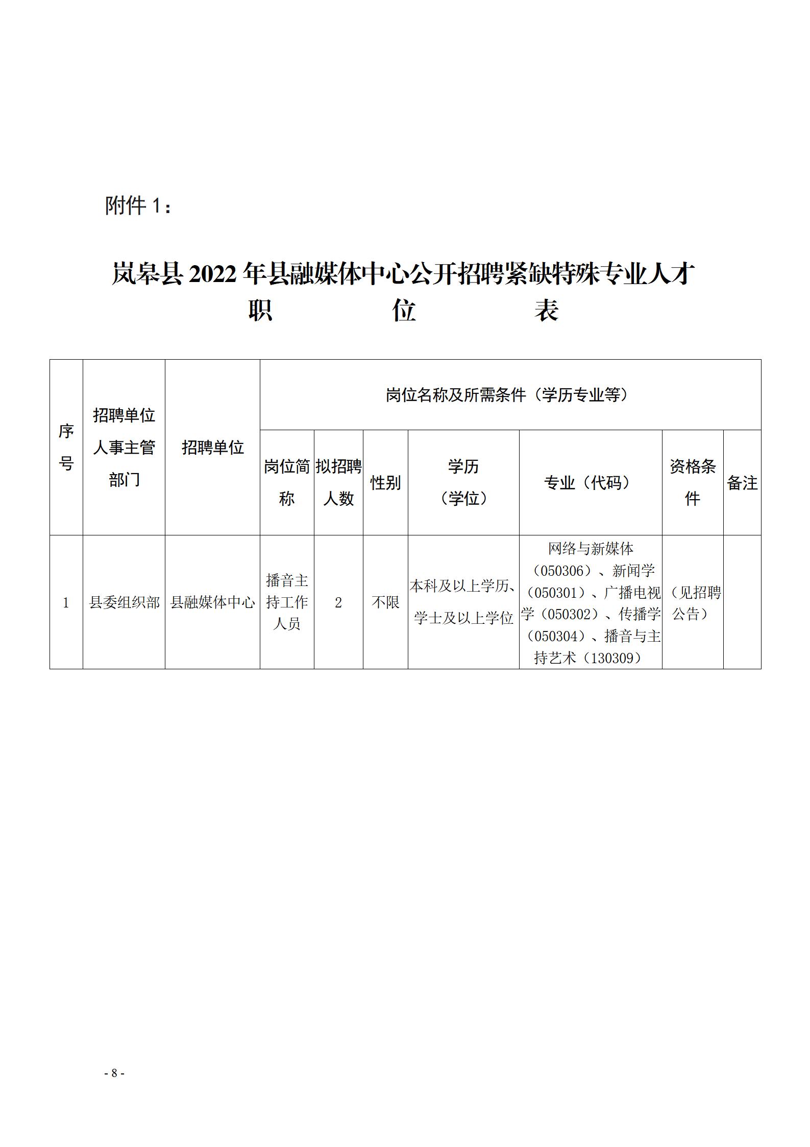 三元区科学技术和工业信息化局招聘启事