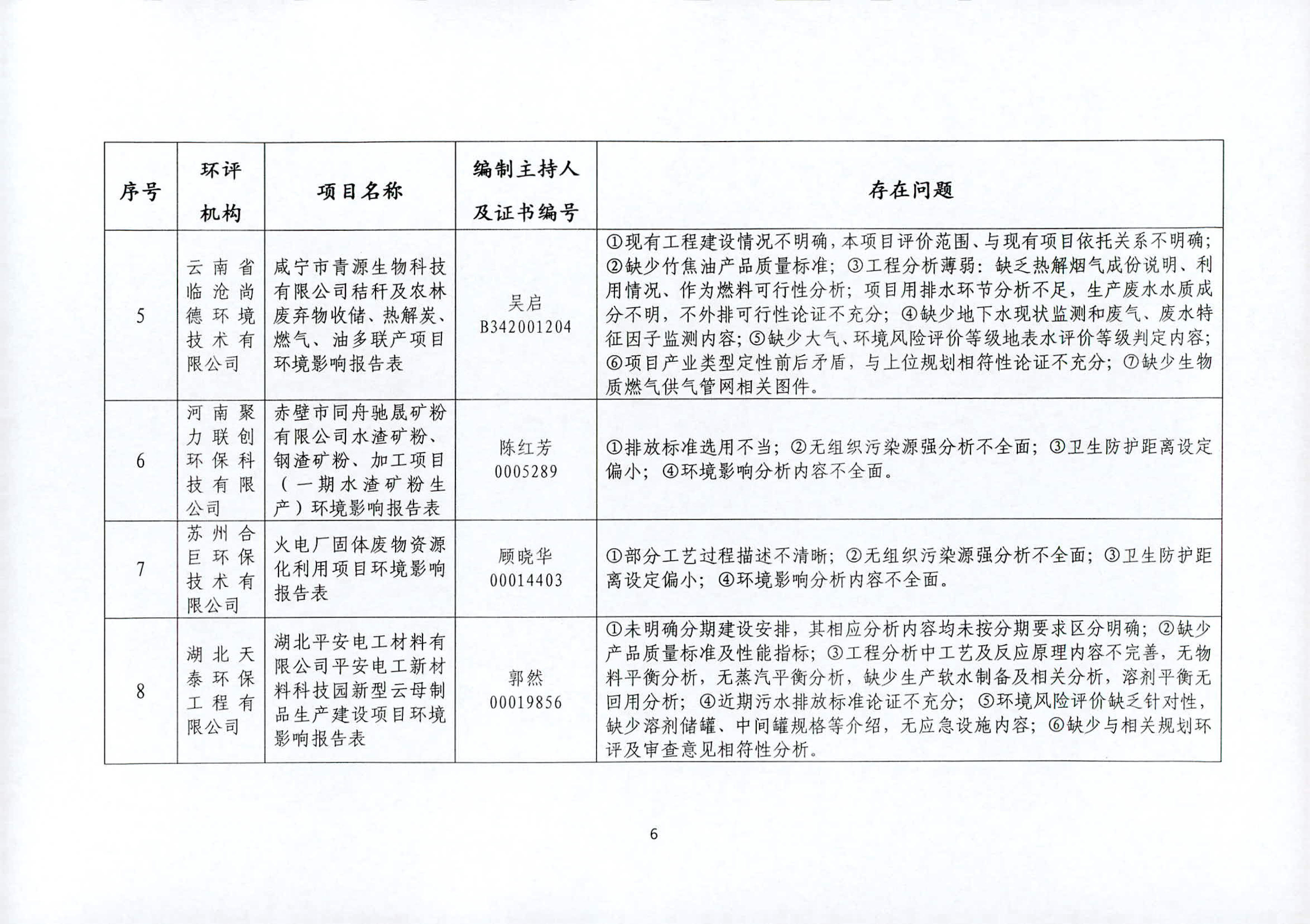 大同区自然资源和规划局招聘公告发布