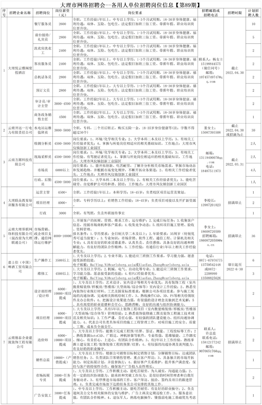 陈巴尔虎旗住房和城乡建设局最新招聘概览