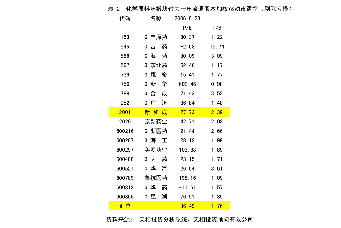 正蓝旗住房和城乡建设局最新发展规划概览