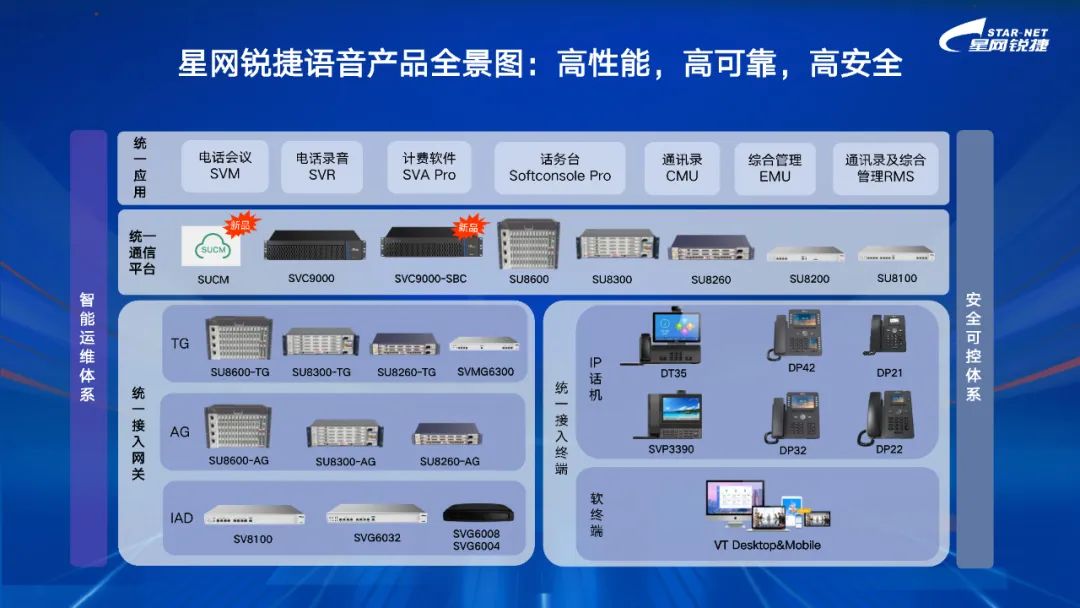 星网锐捷最新动态引领数字化转型风潮